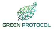 thegreenprotocol.com